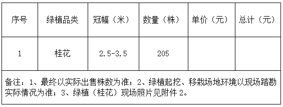 ���������ֳ�