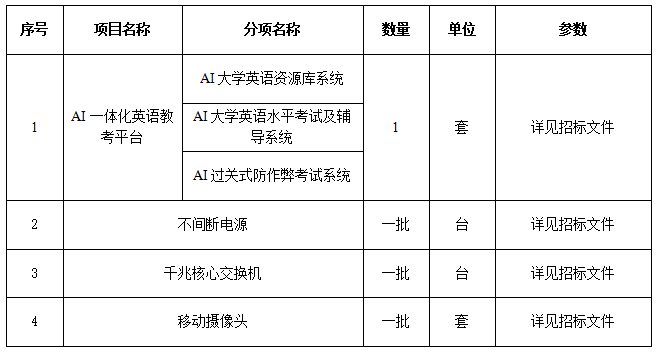 49号通告图片.png 49号通告图片.png