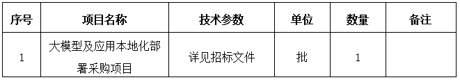 77号通告图片.png 77号通告图片.png