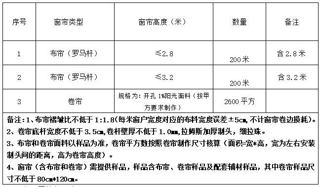16号通告图片.png 16号通告图片.png