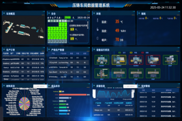 ADI公司初次对表赋能项目初步上线，数字化建设迈出关键一步