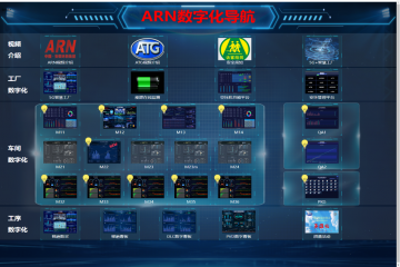 数智赋能实现从“造作”到“智造” 威客电竞集团智能工厂梯度造就工作获得新功效